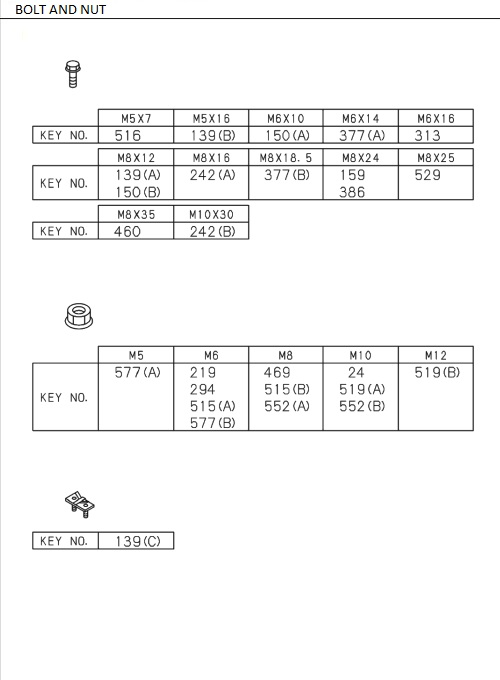 Partial Engine